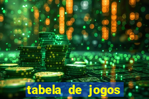 tabela de jogos futebol virtual bet365